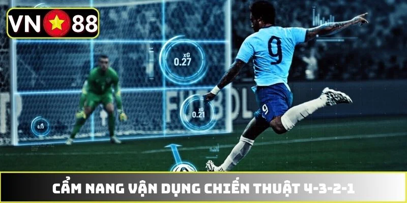 Cẩm nang vận dụng chiến thuật 4-3-2-1 Cẩm nang vận dụng chiến thuật 4-3-2-1